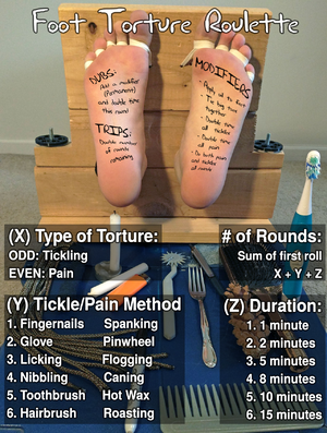 Foot Torture and Tickling Roulette