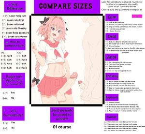 Compare Sizes