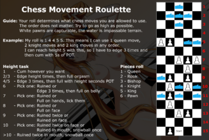 Chess Movement Roulette