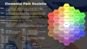Elemental Path Roulette