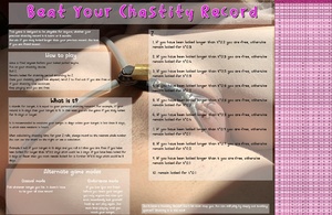 beat your chastity record