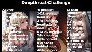 Deepthroat-Challenge