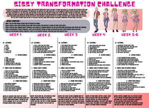 Sissy transformation challenge