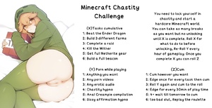 Minecraft Chastity Challenge 