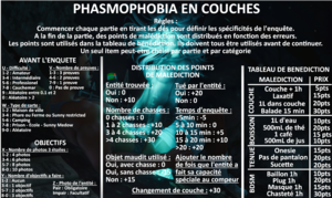 Phasmo en couches