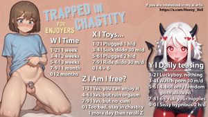 Trapped in chastity (enjoyers)