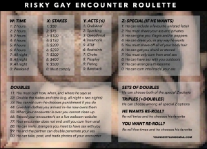 Risky Gay Encounter Roulette fag hook-up