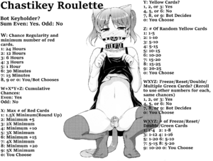Chastikey Roulette