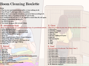 Room cleaning (Or other chores) Roulette 