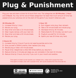 Plug and Punishment