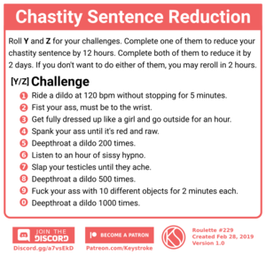 Chastity Sentence Reduction