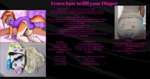 Learn to fill your Diaper