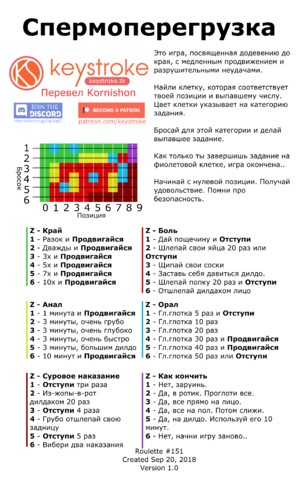 Спермоперегрузка