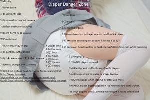 Diaper Danger Zone