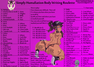 Simply Humaliation Body Writing Roulette