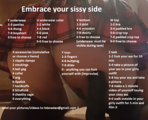 Embrace your sissy side